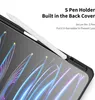 iPad Pro 13 (2024/2025) Hülle - Dux Ducis Toby Tri-Fold Produktbild-Vorschau 13