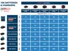 Bosch 1 600 A01 BA3, Zestaw bateria i ładowarka, Podgląd zdjęcia produktu 16