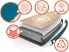 SUP-Board Neo-Sport Reefbreak 350 cm-Komplettset mit Produktbild-Vorschau 8