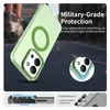 Pro Xiaomi Redmi 15C 5G / 4G Candy Design Magsafe Hybrid Náhled obrázku produktu 7