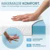 A hand pressing into a mattress topper, showing its softness and memory foam layer. Includes icons and text highlighting product features. Produktbild-Vorschau