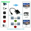 A diagram showing how an HDMI to VGA adapter connects various devices to displays, projectors, and HDTVs. Produktbild-Vorschau
