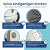 Gologi Heizlüfter mit Thermostat - Elektroheizung - Produktbild-Vorschau 9