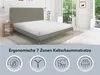 A bed with a mattress in a bedroom setting, with marketing icons and text below. Anteprima dell’immagine prodotto