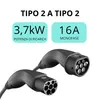 Cavo di ricarica Loady Tipo 2 per auto elettriche – 3,7 kW Anteprima dell’immagine prodotto 7