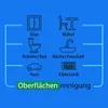 A diagram showing different areas and items that can be cleaned with a product. Produktbild-Vorschau