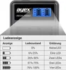 USB Dual Ladegerät für Sony NP-BX1 Akkus beleuchtetes Produktbild-Vorschau 3
