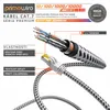 Primewire Patch Cable CAT 7 Raw Cable with Bavlna Jacket - Náhľad obrázku produktu 4