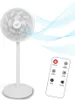 A white stand fan with blue wavy lines indicating airflow, and a remote control with buttons. Voir les images du produit