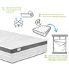 ergonomische 7-Zonen Taschenfederkernmatratze, 100 x 200 Produktbild-Vorschau 23