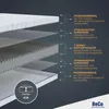 A cross-section diagram of a mattress showing its different layers and their properties, with text labels and a logo. Produktbild-Vorschau