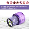 V11 Filter für Dyson, 2 Stück Filter für Dyson V15 V11 Produktbild-Vorschau 3