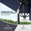 Sekey Sonnenschirm Balkon Gartenschirm Marktschirm  140×210 Produktbild-Vorschau 7