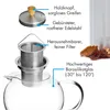 A diagram of a teapot with labels pointing out its features. Produktbild-Vorschau