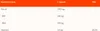 GymBeam - Omega 3 Forte 90 Kapseln Produktbild-Vorschau 4