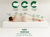 Ergonomický 7-zónový matrac s taštičkovým pružinovým jadrom Náhľad obrázku produktu 6