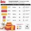 Betz 12-tlg. Handtuch-Set PREMIUM 2 Duschtücher 4 Produktbild-Vorschau 8