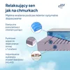 AM Qualitätsmatratzen | Materac piankowy Premium 160x200 cm Podgląd zdjęcia produktu 4