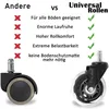 A comparison of two types of casters for office chairs, showing features and benefits of one over the other. Produktbild-Vorschau