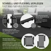 ML-Design WPC Abschlussleiste Anthrazit für Produktbild-Vorschau 5