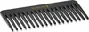 Remington S3505GP, Glätteisen, Warm, 150 °C, 230 °C, 15 s, Produktbild-Vorschau 10