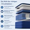 Matratze 80x200 cm, 22 cm, 7-Zonen Taschenfederkern, H3 Produktbild-Vorschau 2