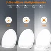 Tageslichtlampe 10000 Lux, Lichttherapielampe mit Produktbild-Vorschau 3