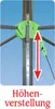 Juwel Wäschespinne Novaplus Evolution Lift, Wäscheleine, Produktbild-Vorschau 11