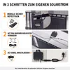 enjoy solar® RC MI2S-800D Balkonkraftwerk 800W, 200W*4 Produktbild-Vorschau 6