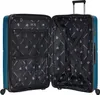 Pactastic Collection 01 Trolley-Set S / M / L Turquoise - Produktbild-Vorschau 3