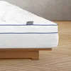 Beautissu Coprimaterasso 180x200 cm per letto boxspring Anteprima dell’immagine prodotto 5