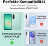Marketing image showing phone compatibility with different Samsung Galaxy models. Produktbild-Vorschau