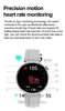 A smartwatch displaying heart rate monitoring data, with accompanying text describing its features. Produktbild-Vorschau