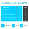 HikeMeister® Trappola per Insetti UV Lampada Antizanzare Anteprima dell’immagine prodotto 7