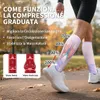 CAMBIVO Calze Compressione Graduata Donna Uomo 3 Paia, Anteprima dell’immagine prodotto 4