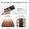 DOOGEE Fire 5 Pro Outdoor Smartphone Handy, Android 15, 4G, Produktbild-Vorschau 7