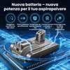 Extralink Batteria di ricambio per Dyson V12 25,2 V 2500 Anteprima dell’immagine prodotto 5