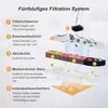 Katzenbrunnen Filter, 28 Stück Ersatzfilter für 2.5L Produktbild-Vorschau 3