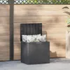 Keter Garten Aufbewahrungsbox City 113 L Produktbild-Vorschau 2