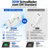 Adattatore di alimentazione USB-C da 30W per Samsung Galaxy Anteprima dell’immagine prodotto 4