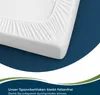 Close-up of a white fitted sheet on a mattress, with a dark blue background and a wavy green and white graphic element at the bottom. Produktbild-Vorschau