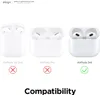 A comparison chart showing the compatibility of a product with different AirPods models. Voir les images du produit