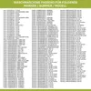 A list of compatible washing machine models for a product. Produktbild-Vorschau