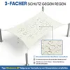 Sonnensegel Balkon 160g/m² Polyester UV Schutz Sonnenschutz Produktbild-Vorschau 7