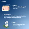 An infographic explaining the benefits of Evolsin Krätze Mittel, with illustrations and text. Anteprima dell’immagine prodotto