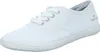 Tom Tailor Schnürhalbschuhe für Damen Produktbild-Vorschau 6