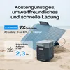 EcoFlow DELTA 2 tragbare Powerstation mit 220W Solar Panel, Produktbild-Vorschau 8