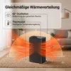 Multifunktions-Ventilator & Heizlüfter: 3 Modi (inkl. Produktbild-Vorschau 5