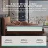 Novilla 9 Zonen Gel Memory Schaum Matratze 90x200 cm H3 H4 Produktbild-Vorschau 6