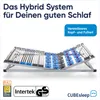 A bed frame with adjustable head and foot sections, with certifications and brand logos at the bottom. Produktbild-Vorschau